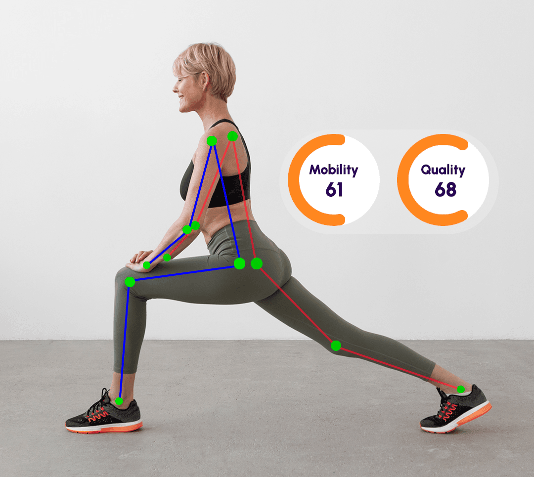 General Mobility Assessment: Why It Matters and How to Measure It
