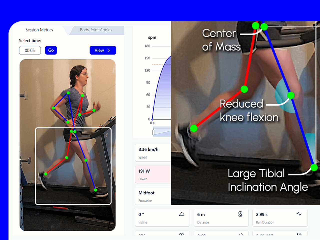 Start Smart: A Beginner Coach’s Guide to Running Metrics with AiKYNETIX